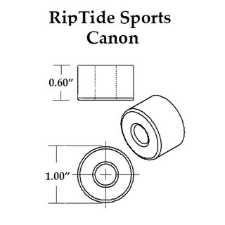 Riptide APS Canon Bushings