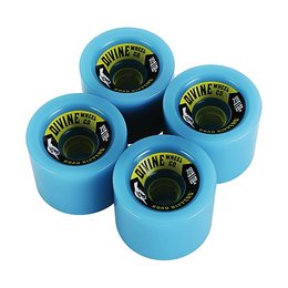 Divine Urethane Co Road Rippers 75mm 82a Cyan